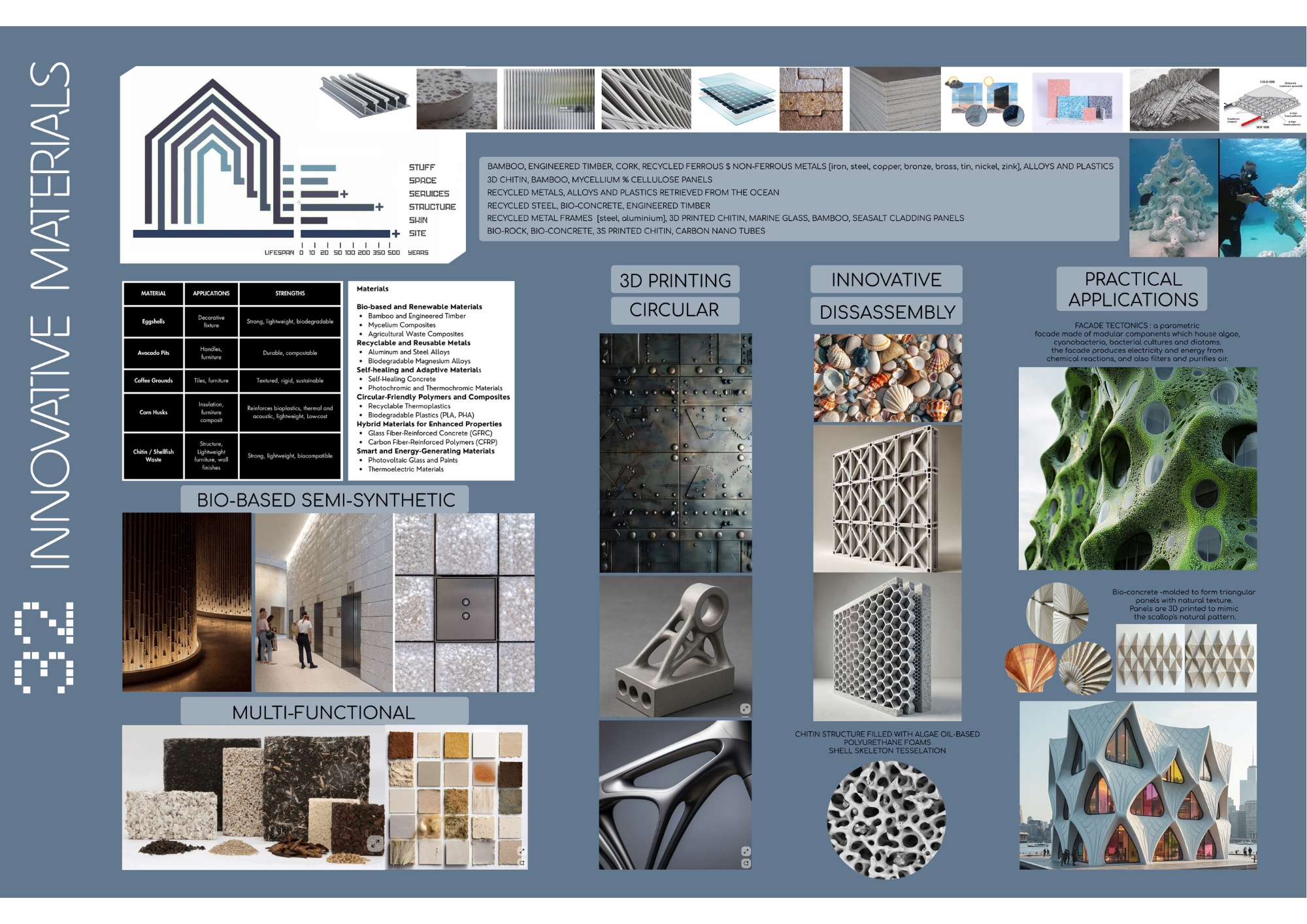 参赛作品 未来城市规划-31