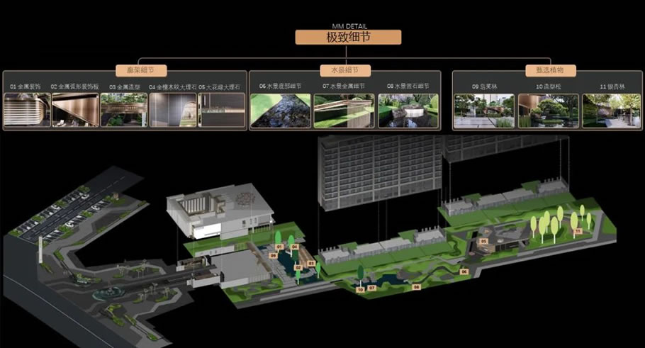 沈阳龙湖·天曜丨中国沈阳丨DAOYUAN | 道远设计-19