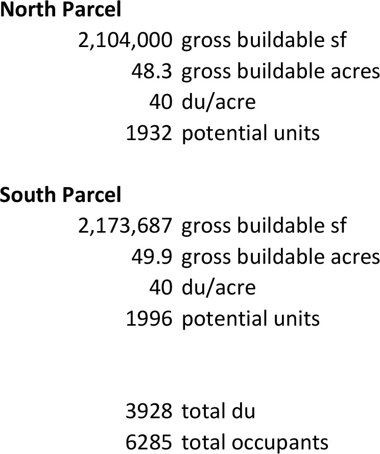 波特兰高尔夫球场及绿地再开发设计丨美国波特兰丨未明确提及-25