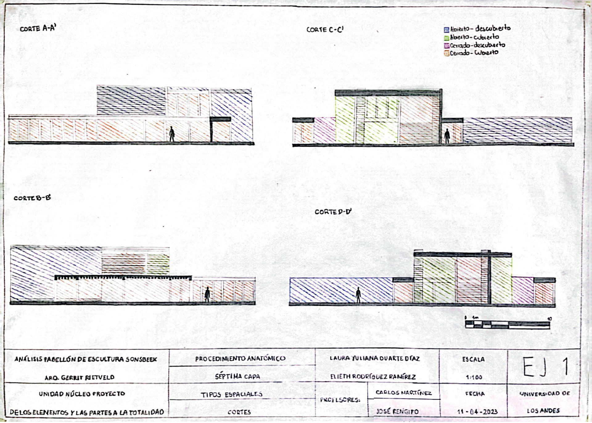 ARQT 2101 - Procedimiento anatómico 1-15