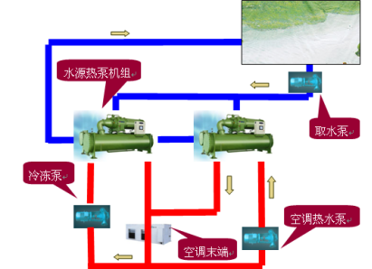 中国煤科重庆设计院：以“绿色、低碳、可持续”理念打造涪陵慧谷湖科创基地-21
