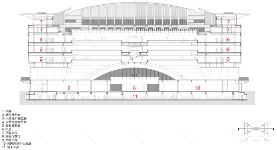 河南信息科技学院图书馆丨中国鹤壁丨同济大学建筑设计研究院(集团)有限公司 四时方院-131
