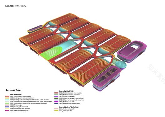 首都国际展览与会议中心丨中国北京丨扎哈·哈迪德建筑师事务所-110