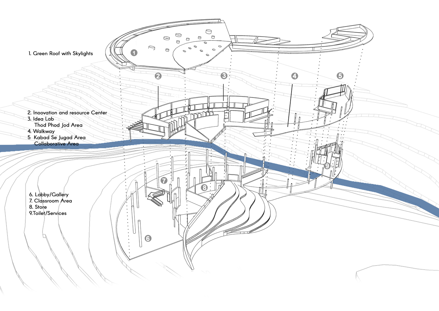创意无限的印度乡村艺术创新中心-22