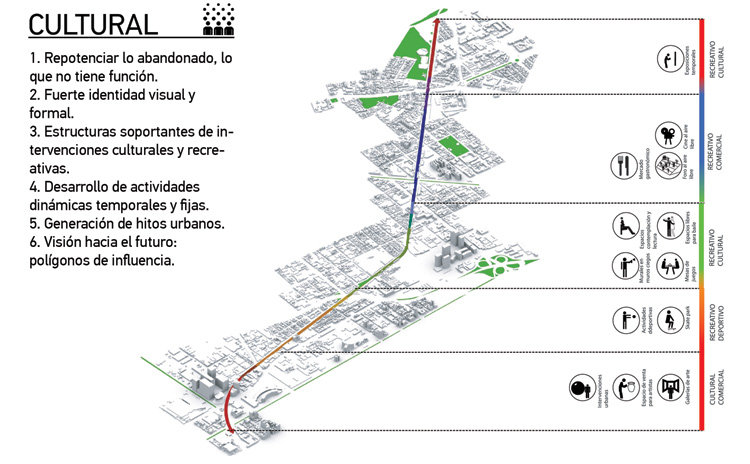 2016 年墨西哥城 Ferrocarril Avenue 项目-10