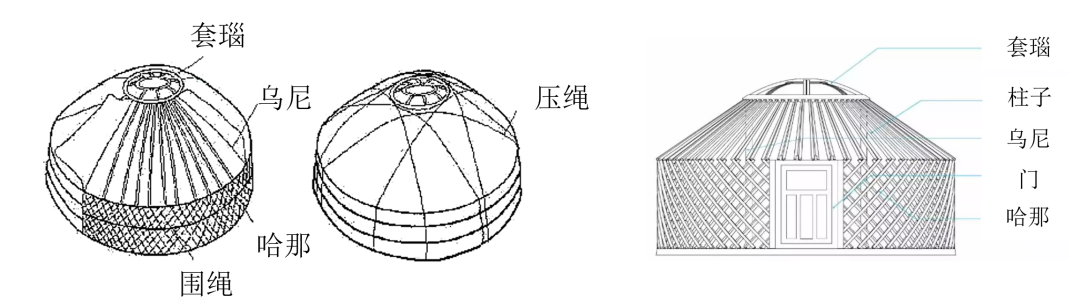 呼和浩特新机场航站区工程丨蒙古丨华建集团华东建筑设计研究总院-26