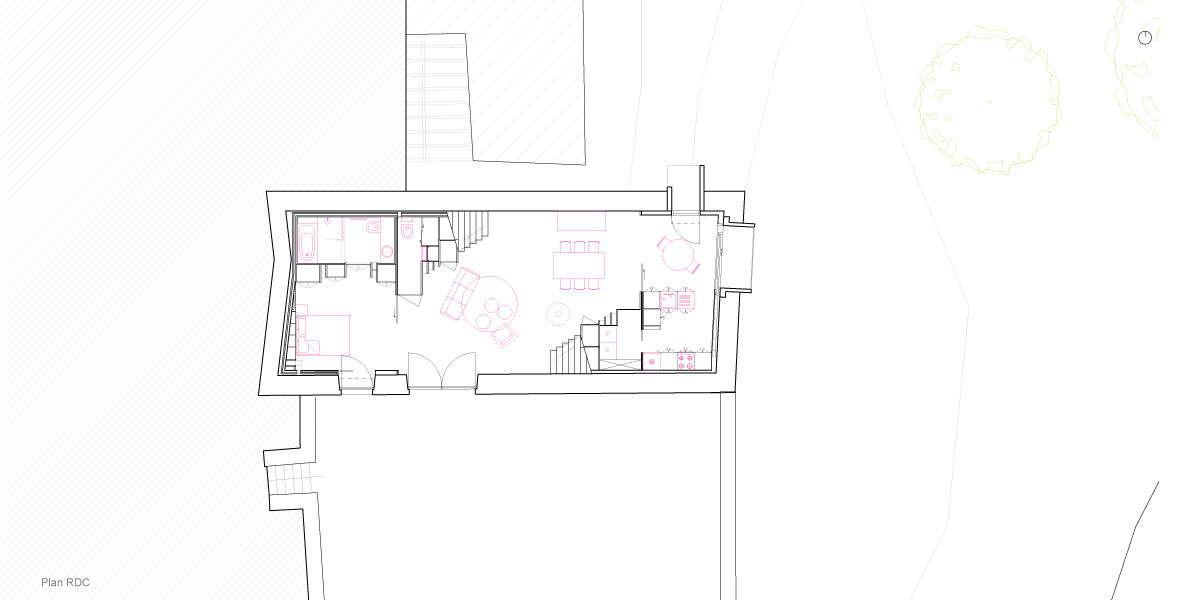 丨CoCo architecture-3