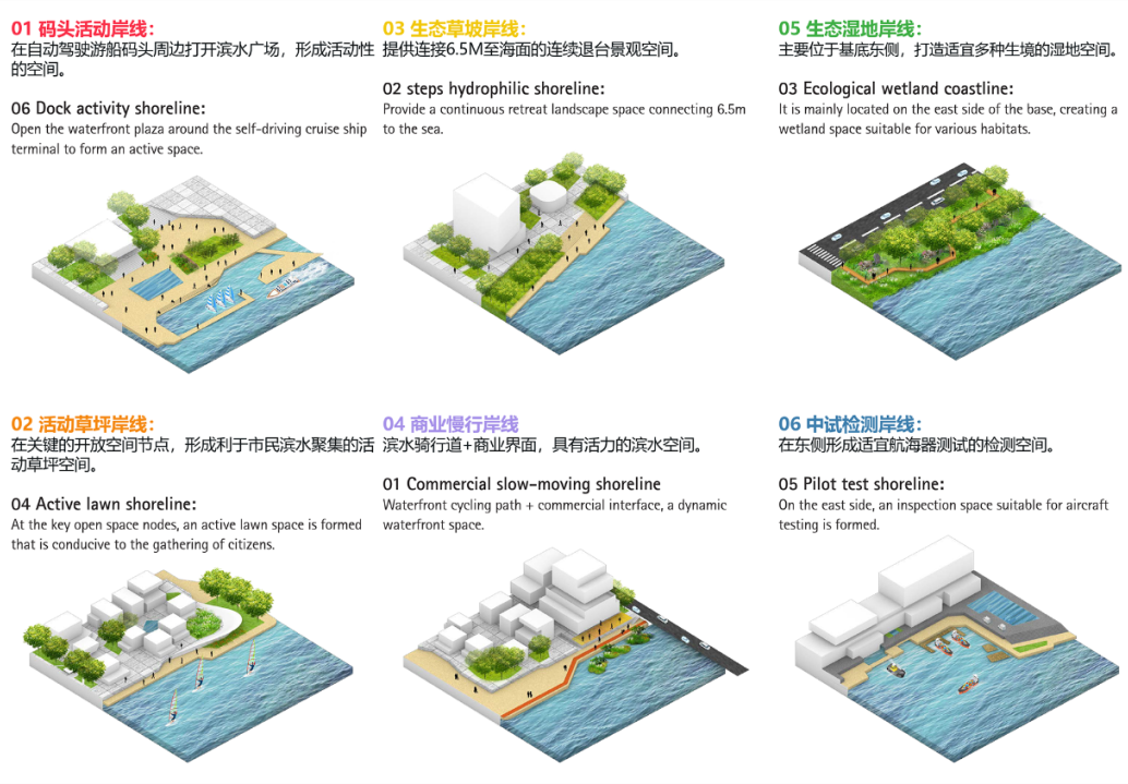深圳中欧蓝色产业园丨中国深圳丨AECOM,gmp 建筑师事务所,同济大学建筑设计研究院-45