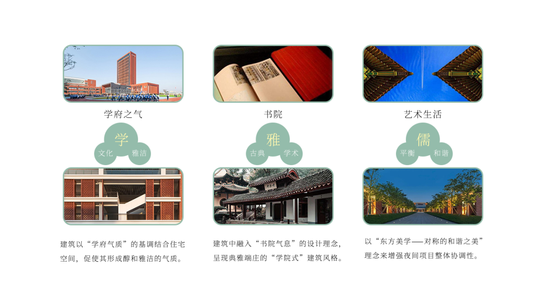 深圳中海学仕里丨中国深圳丨上筑国际照明设计（深圳）有限公司-7