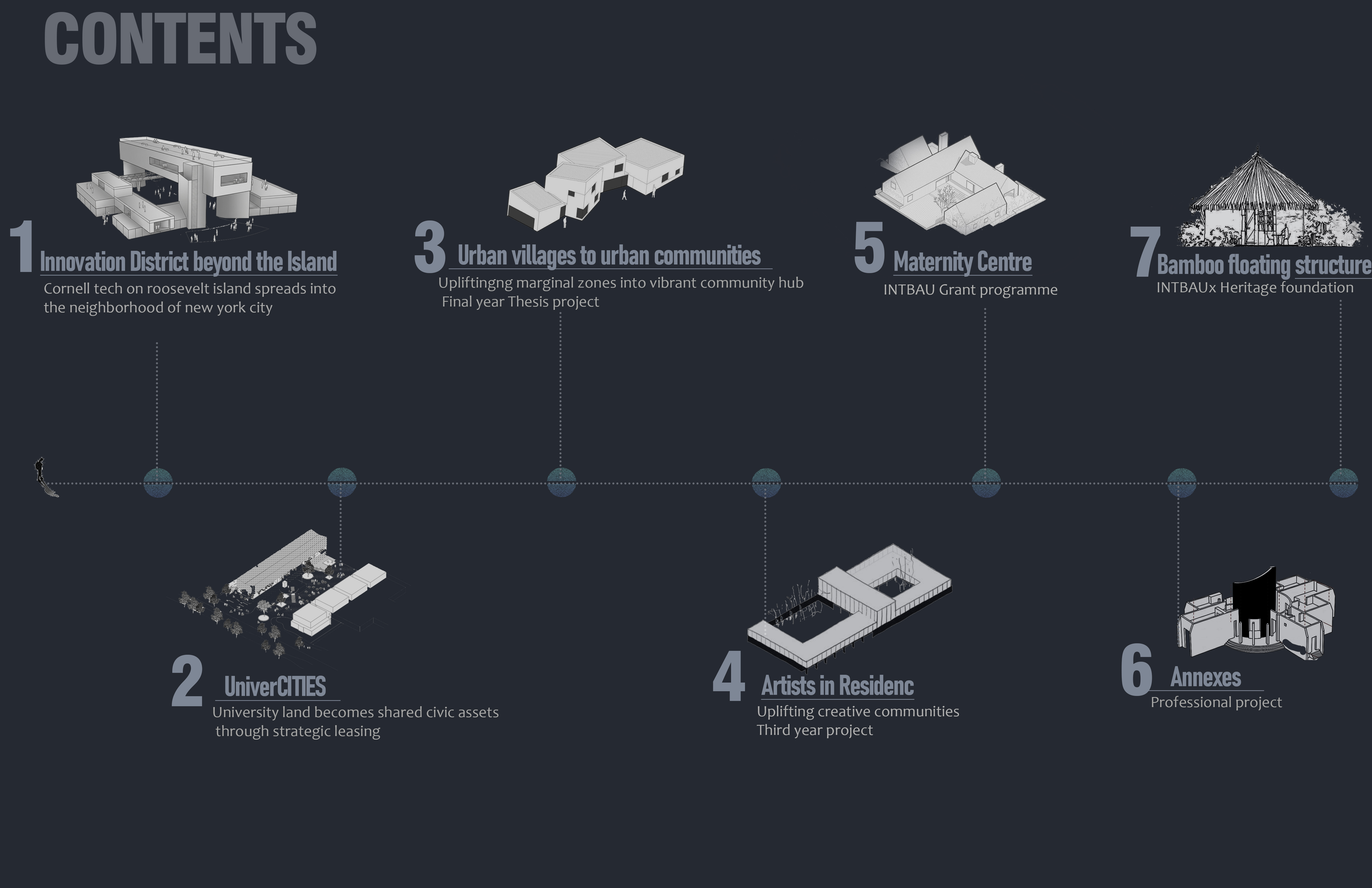 Urba Design- Architecture Project-1