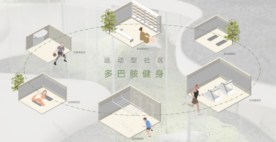 华润置地华南大区“润享•未来家”研发实践丨UA尤安设计-190