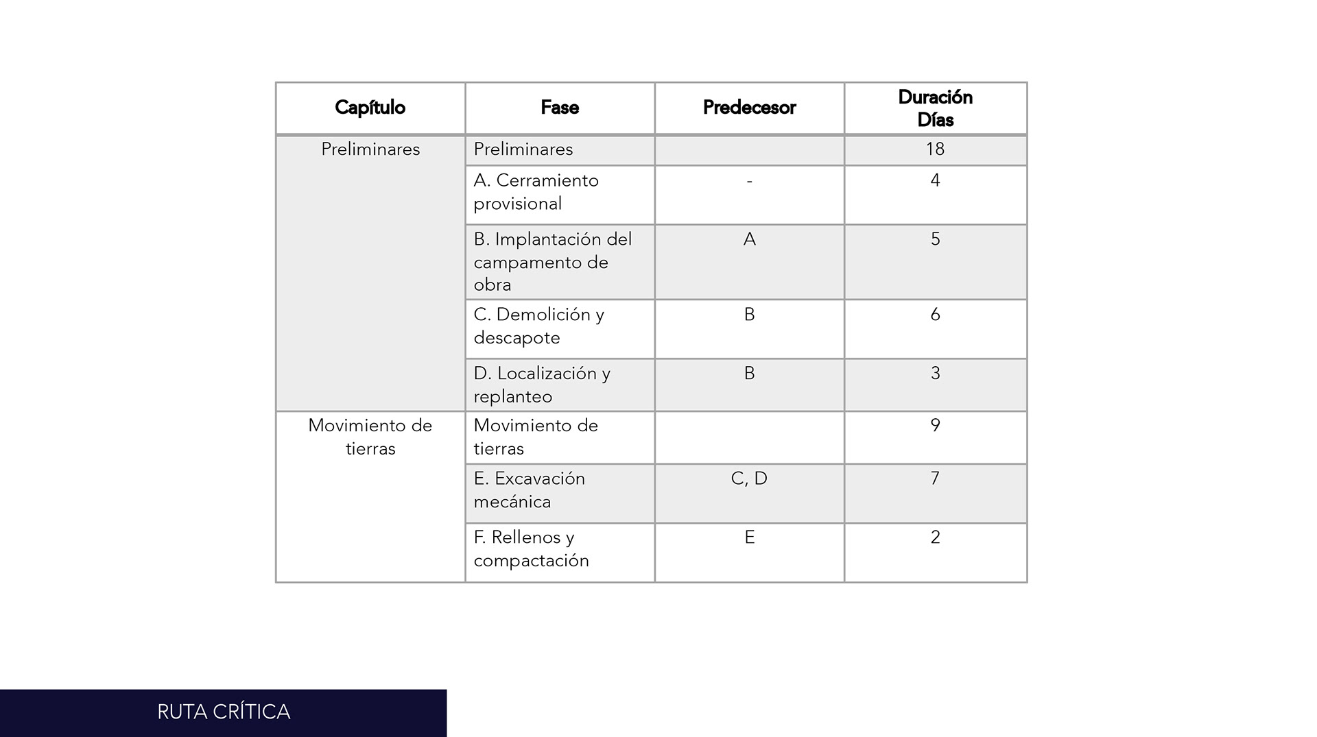 CF_Sistemas de Construcción_Reto 01_202010-6