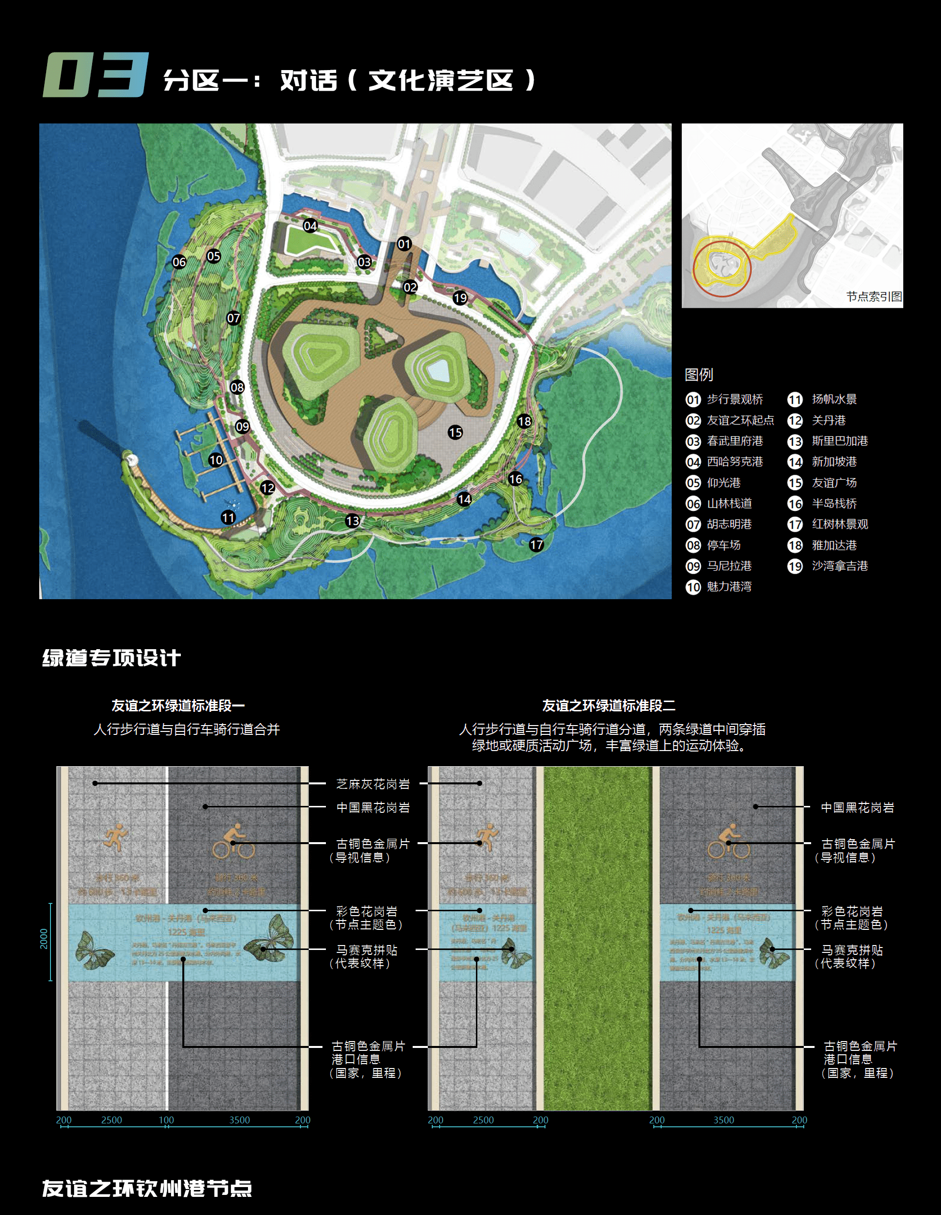 滨水空间景观展示-1