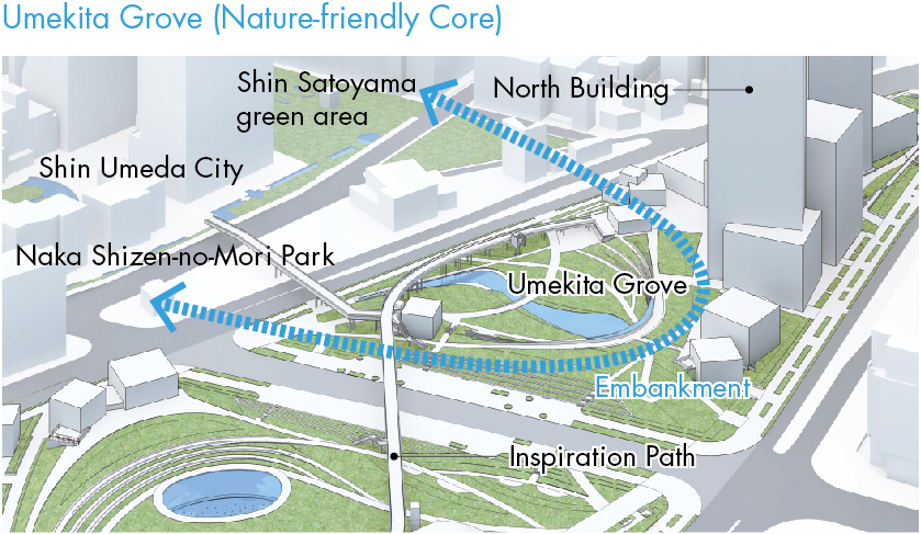 GRAND GREEN大阪丨日本大阪丨日建设计,三菱地所设计,GGN等-18