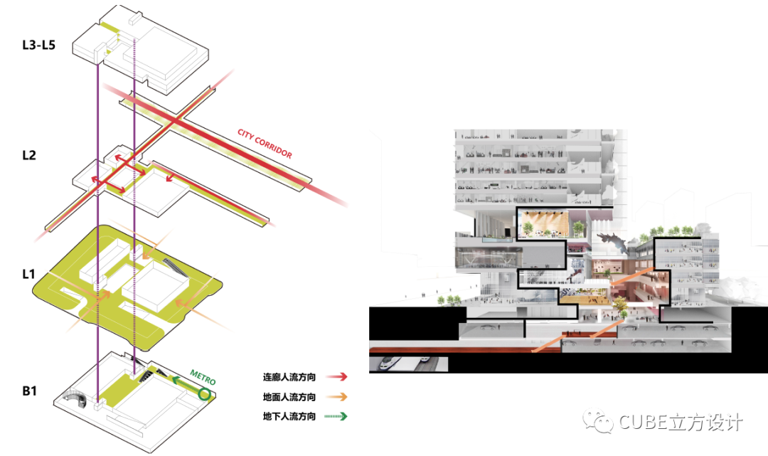 深圳后海瑞声科技总部丨中国深圳丨深圳市库博建筑设计事务所有限公司（立方设计）-27