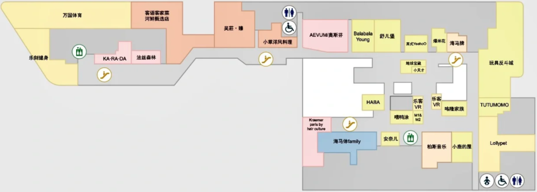 UDO商业分析篇|社区型商业空间如何构建15分钟生活圈？-49