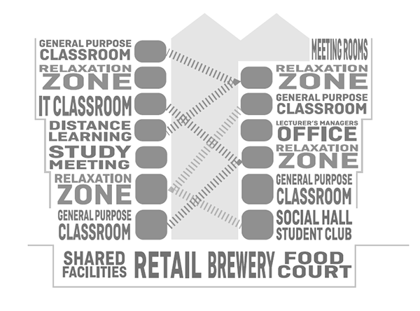 U.C.T. - 4th Quadrant of Victory Square-8
