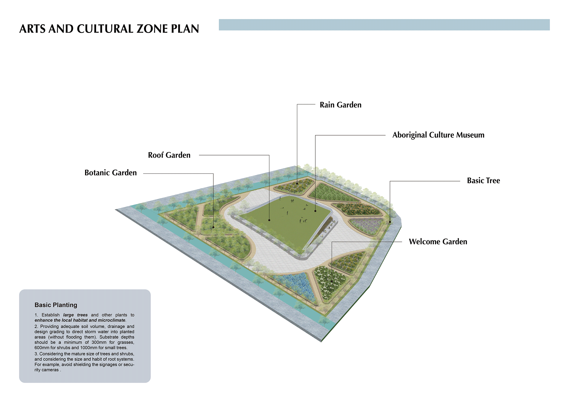 Urban Design | Blackwattle Bay Precinct Redevelopment-43