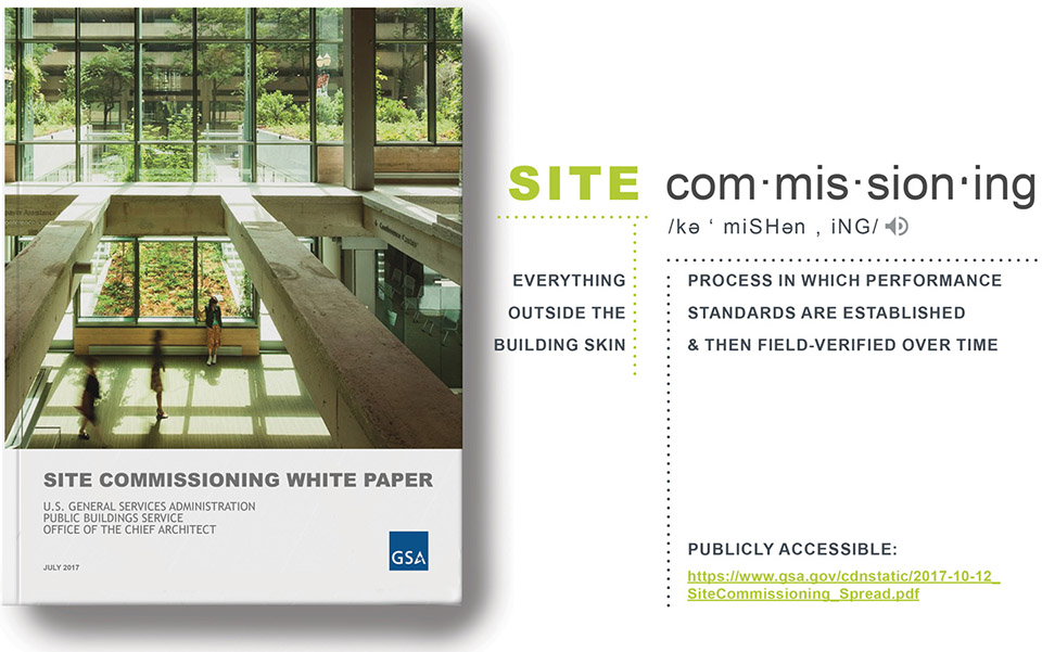 2019 ASLA研究类杰出奖：场地调试: 在全国范围验证三重底线景观性能，美国北卡罗来纳州 / Andropogon-28