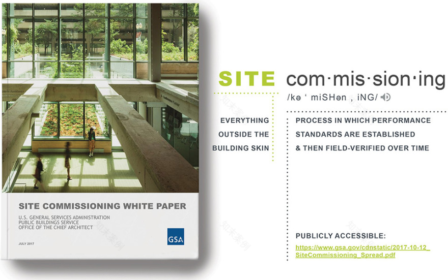 2019 ASLA研究类杰出奖:场地调试: 在全国范围验证三重底线景观性能,美国北卡罗来纳州 / Andropogon-28