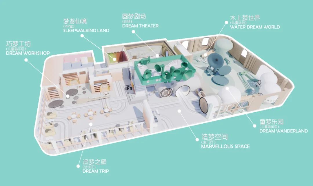 梦之旅 | 恒信·青州风华尚品幼儿园设计解析-24