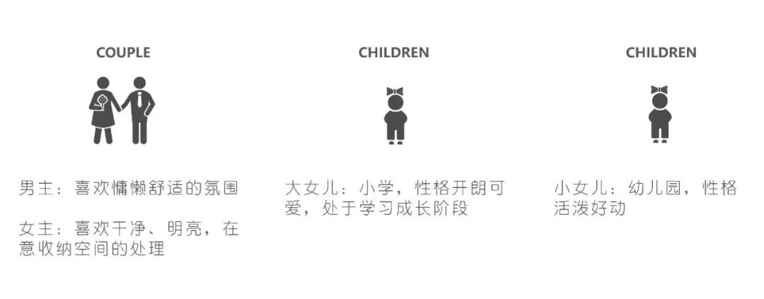 独处时的欢喜 · 北欧风格家庭空间设计丨中国浙江丨目后空间设计-4