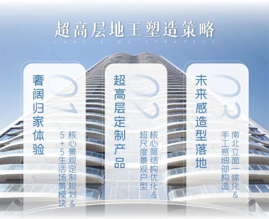 武汉BFC复星外滩中心·御江廷云轩丨中国武汉丨KPF建筑设计事务所,UA尤安设计-13