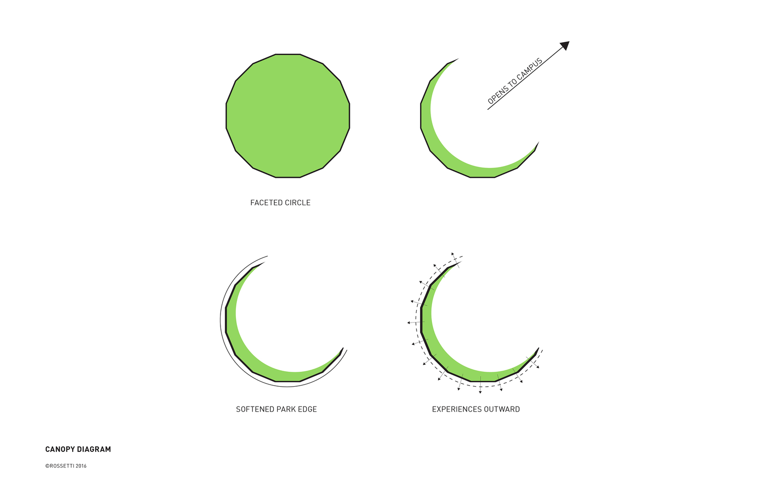 Grandstand Stadium 室内设计亮点与评价-25