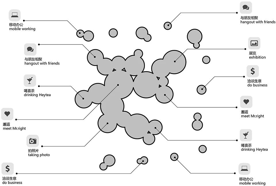 喜茶可能是一家设计公司！内部景观充满格调-123