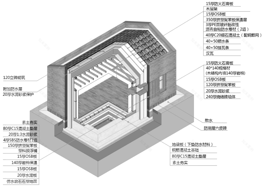 Zero House, Nearly zero energy reconstruction of a rural house in Daxing / Tenio Tianjin Architecture and Engineering-38