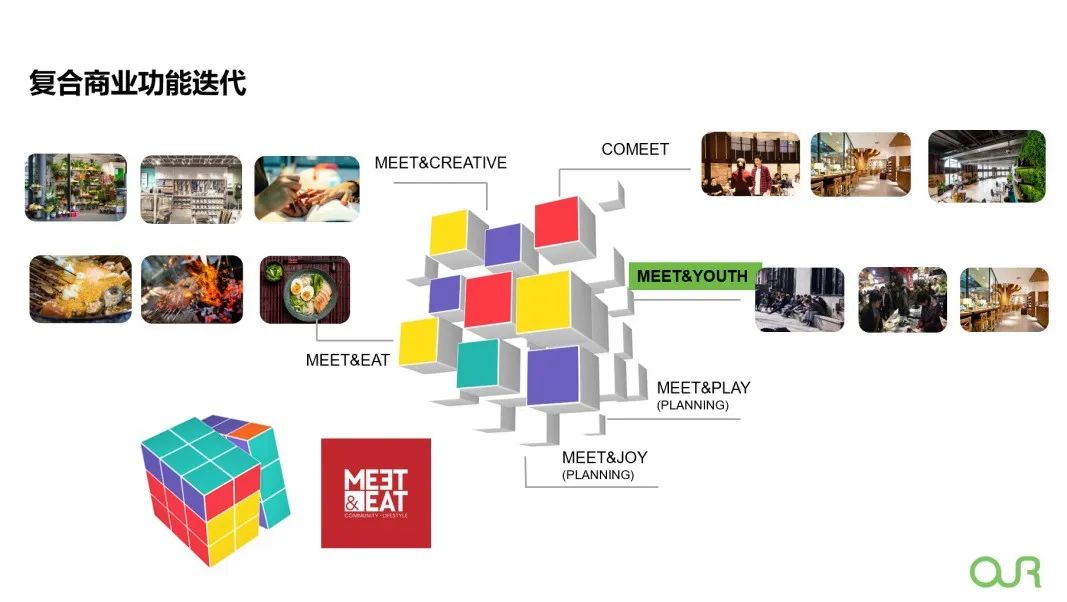 华侨城创意中心丨中国武汉丨都市再生-46