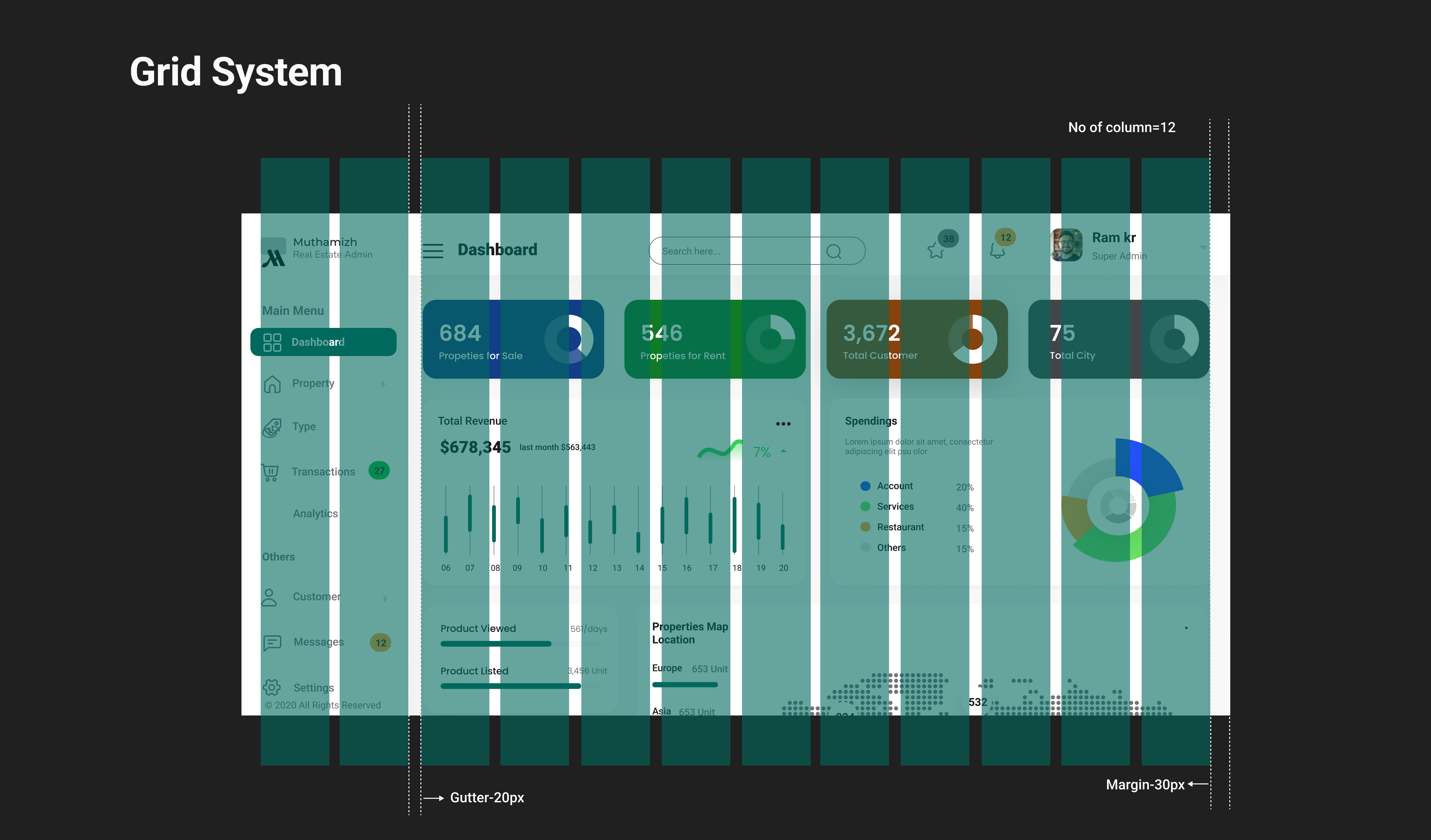 Muthamizh-Real Estate admin Dashboard-5