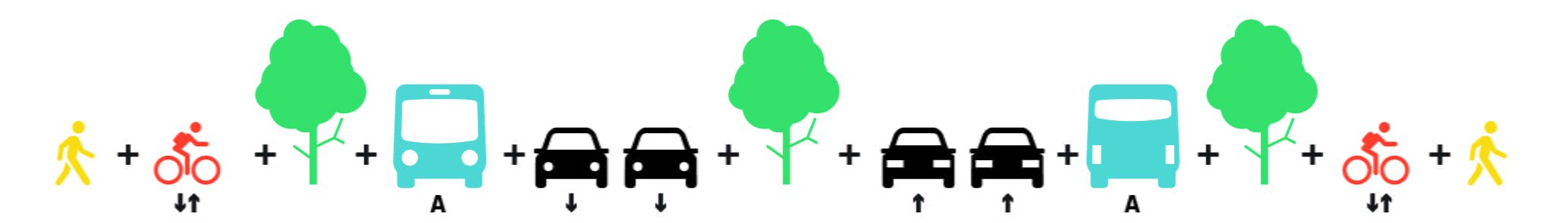 Ukmergės街道及公共区域愿景规划丨立陶宛维尔纽斯-9