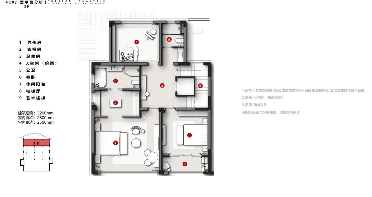 WJID维几设计 | 东营众成清风华著叠墅设计方案-20
