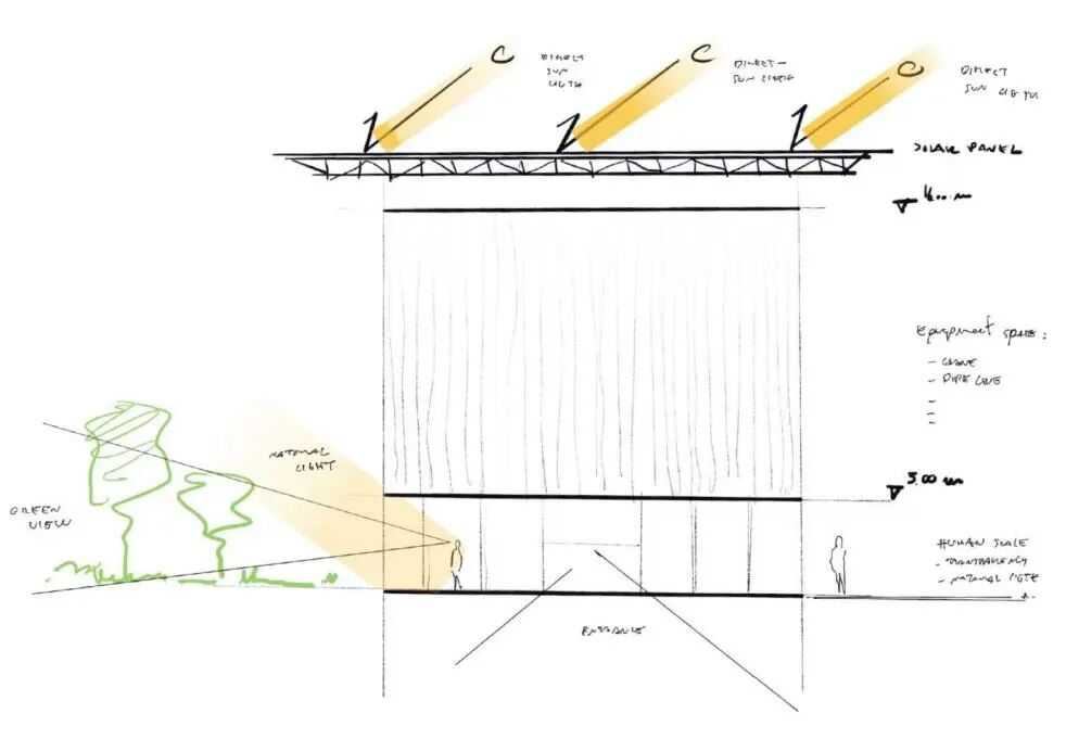 泰瑞GIGA工厂(桐乡)丨中国嘉兴丨milanesi | paiusco-25