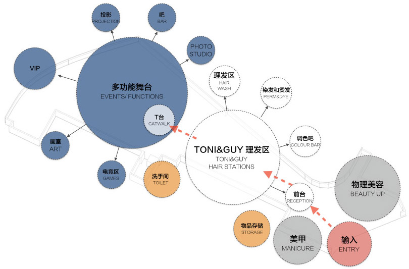 杭州TONI&GUY来福士广场店 / Studio 8-70
