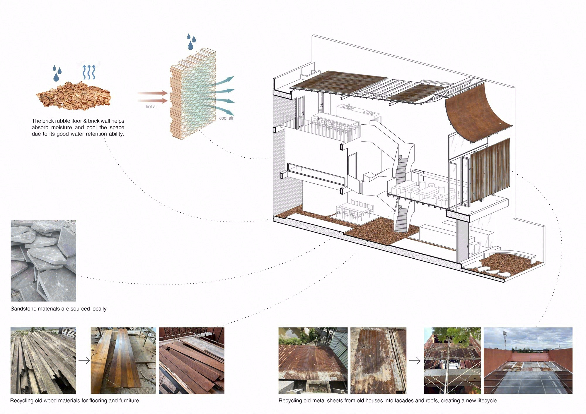 Lei Ơi Cà Phê 咖啡店丨越南丨TRAN TRUNG Architects-58