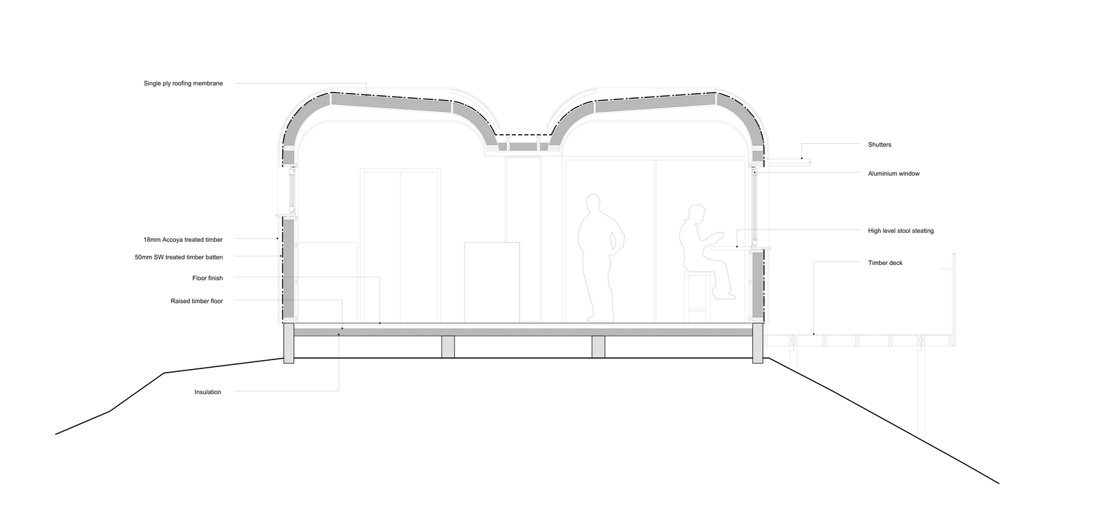 英国南安普敦新地标 · 火车车厢造型咖啡厅-21