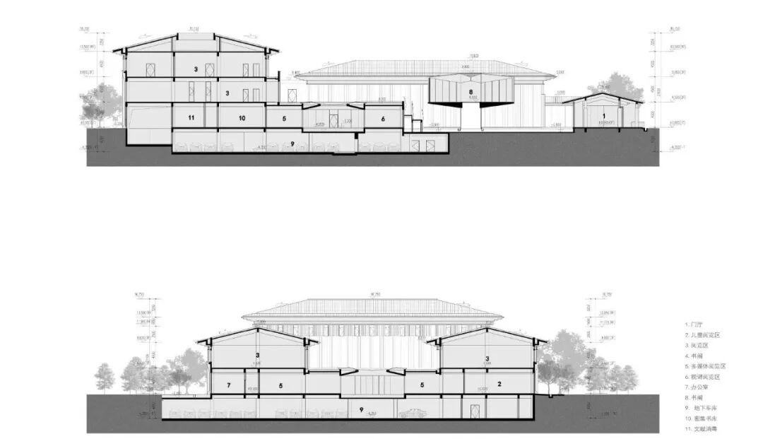 新兴县四馆一中心丨中国云浮丨华南理工大学建筑设计研究院有限公司-56