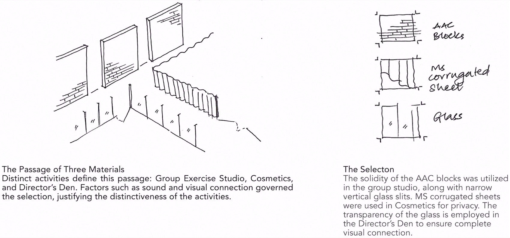 Rajkot健身中心丨印度丨Dhulia Architecture Design-52