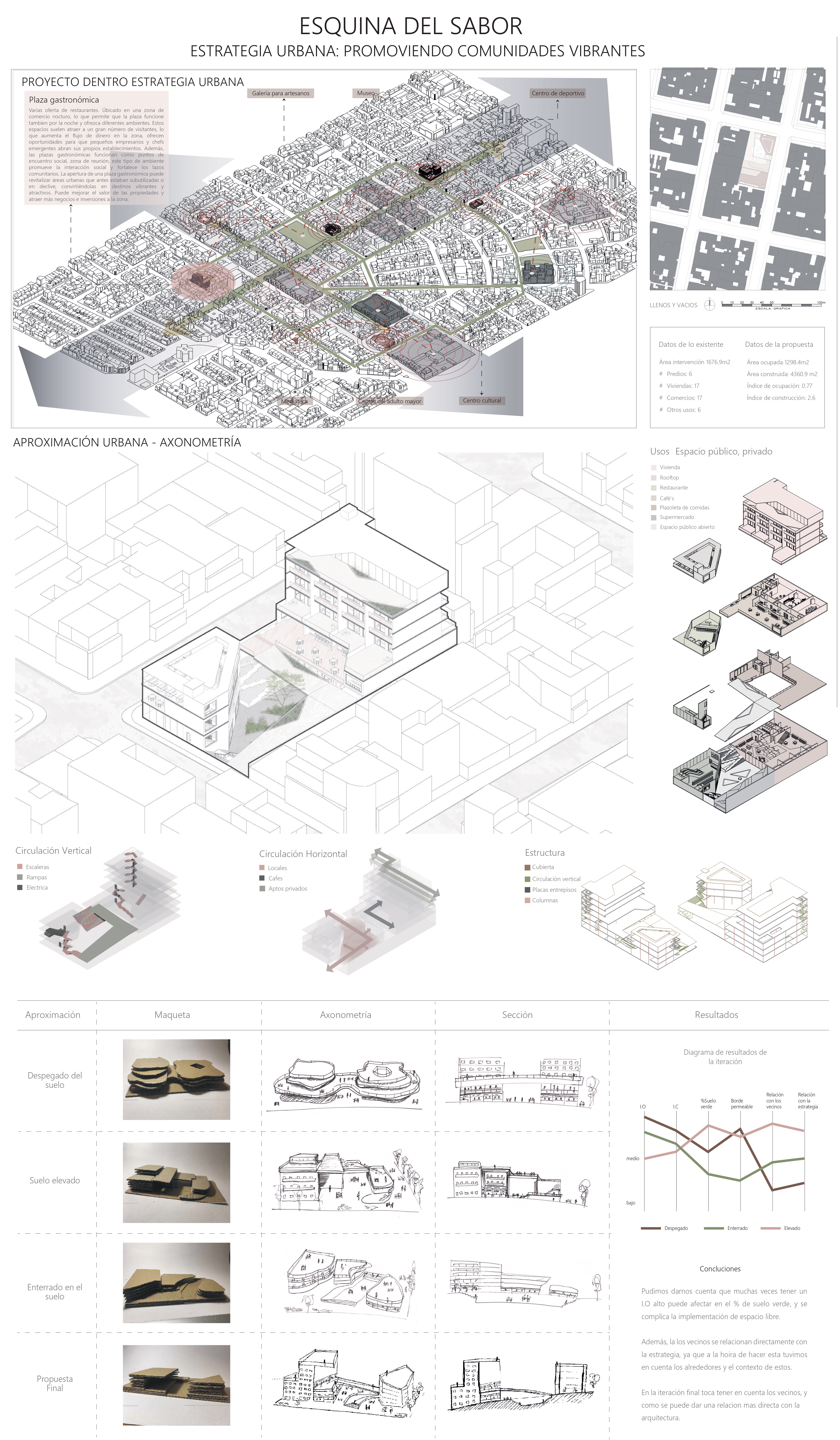 项目核心单位-7