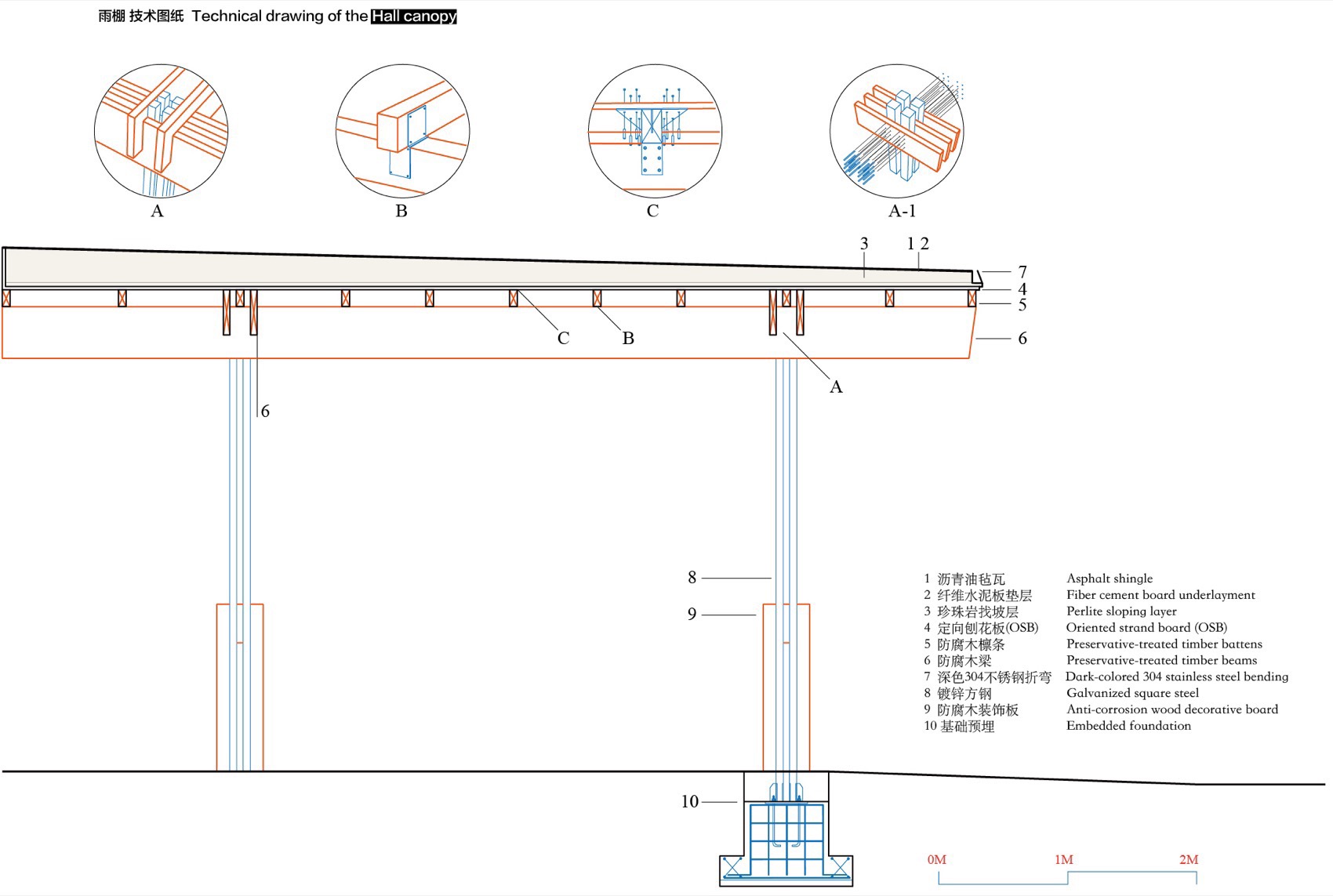 小河镇政府改造,湖北 / 华中科技大学 赵逵教授工作室-31