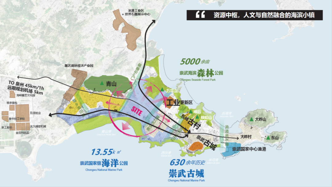 森林、海洋、顽石与璞玉丨惠安县青山湾至西沙湾沿海片区（滨海大道两侧）城市设计-8