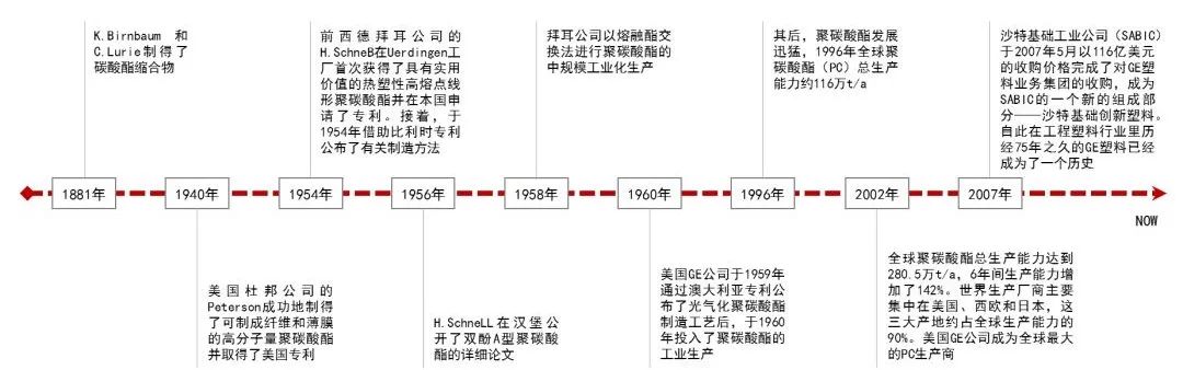 聚碳酸酯板的多元应用与空间塑造-22