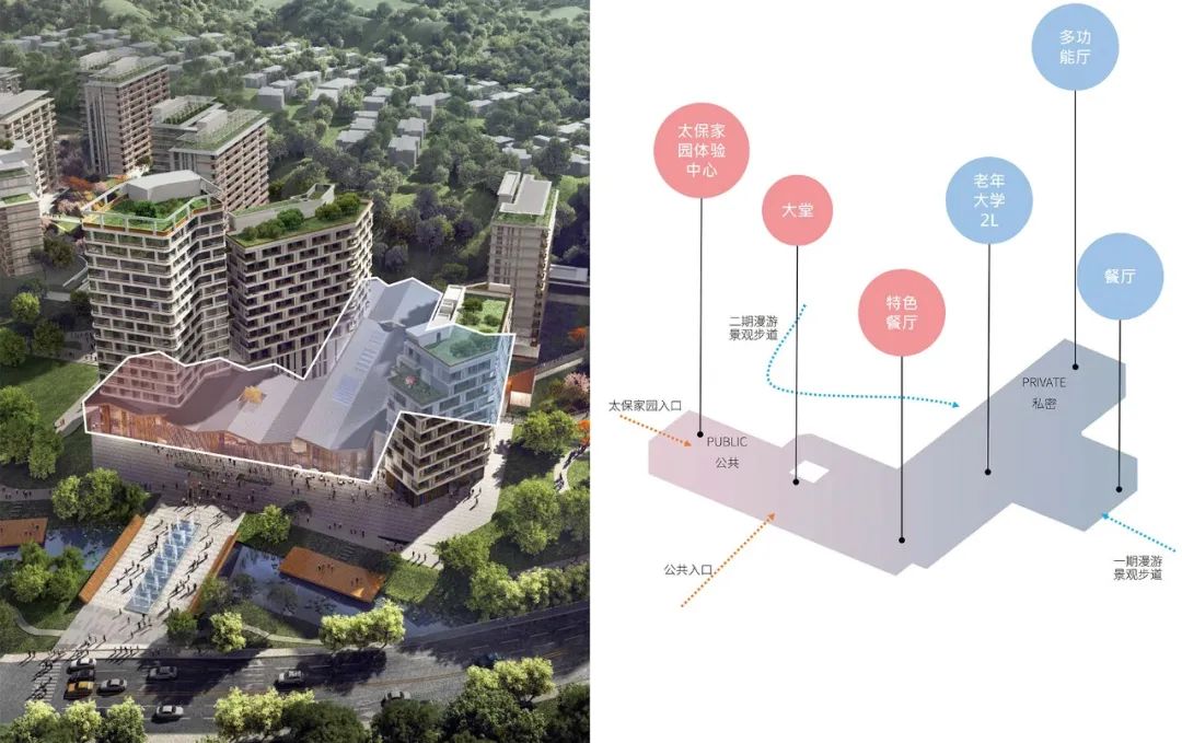 太保家园杭州颐养社区丨中国浙江丨艺瓦建筑设计,同济建筑设计院-35