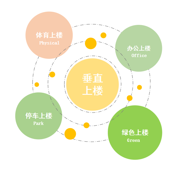 绿色上楼 · 华森打造的高密度综合社区丨中国深圳-36