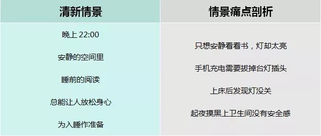 中冶逸璟台 | 与山为伴,和谐人居的城墅典范-110