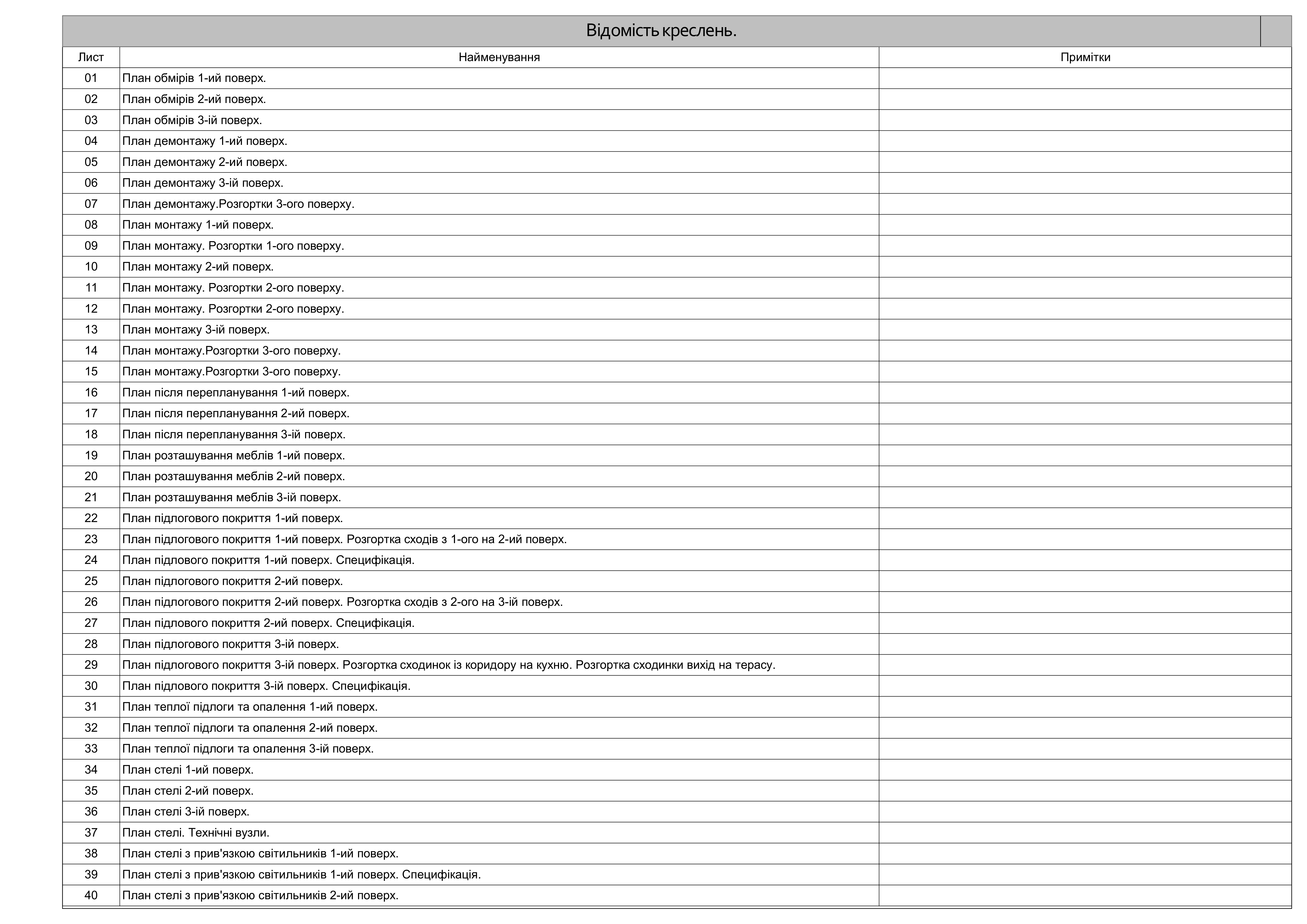 Дизайн-проєкт квартири. ЖК"Русанівська гавань" м.Київ-7