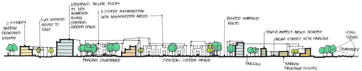 Eastfields Estate — Levitt Bernstein-64