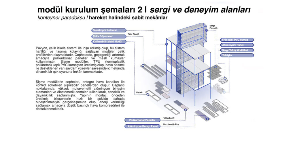 “Grammatica Trajectoria”建筑展亭项目-19